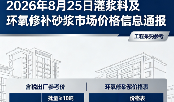 平鲁2026年8月25日灌浆料及环氧修补砂浆市场价格信息通报